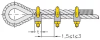 lanová svorka jako DIN 741 - velikost: 3 mm